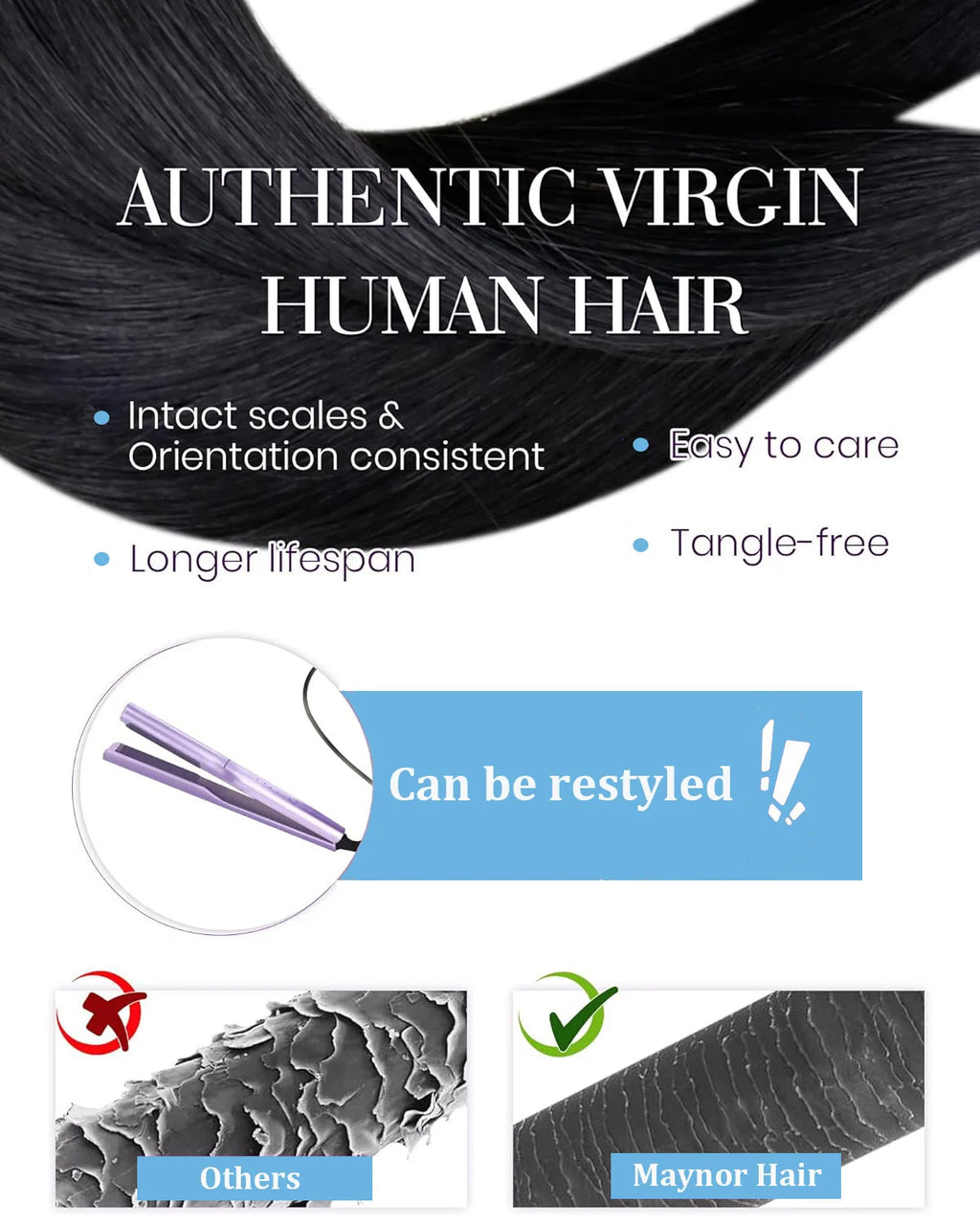 I Tip Hair Extensions Human Hair Pre Bonded Hot Fusion Keratin Real Remy Human Hair Extensions Black Color 50 Strands Stick