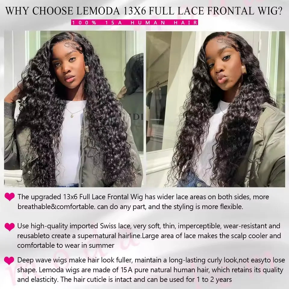 13x4 Hd Lace Frontal Wig Loose Deep Wave Curly Human Hair 100% Preplucked 13x6 Water Wave Front Wigs For Black Women Brazilian