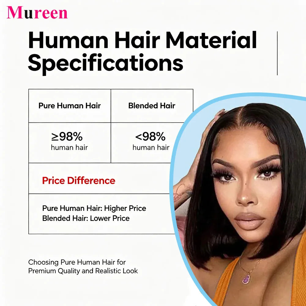 2026 New 250% Density Glueless Wear And Go Bob Wig 4x4 Lace Closure Straight Human Hair Wigs Ready To Go For Women Daily Wear